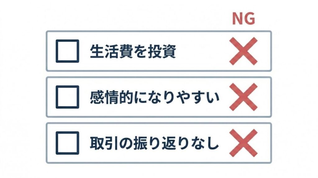 生活費の投資や感情的な取引などFXに不向きな行動のチェック図