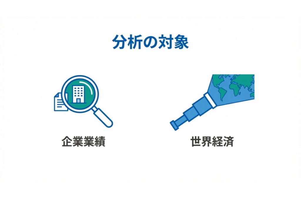 企業業績と世界経済を対比した、株とFXの分析対象の違いの図解