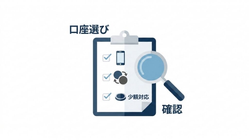 口座選びで確認するスマホ対応や少額対応を示すチェックリスト図